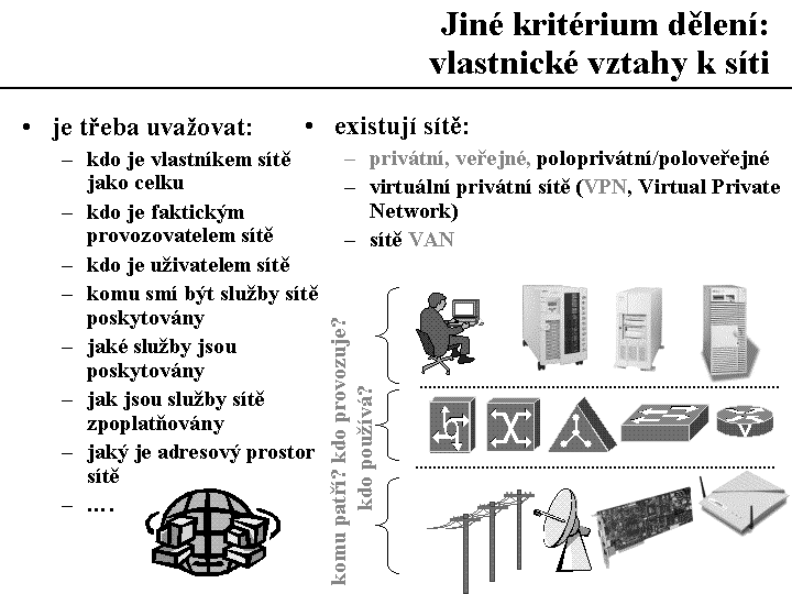 Slide c.  14