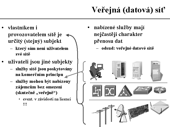 Slide c.  16