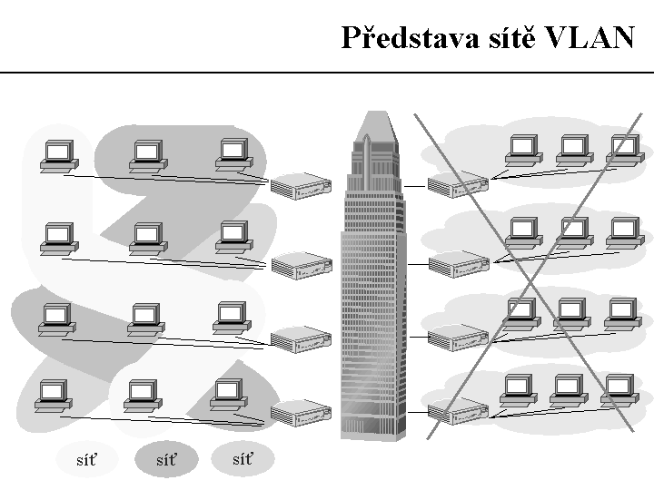 Slide c.  33