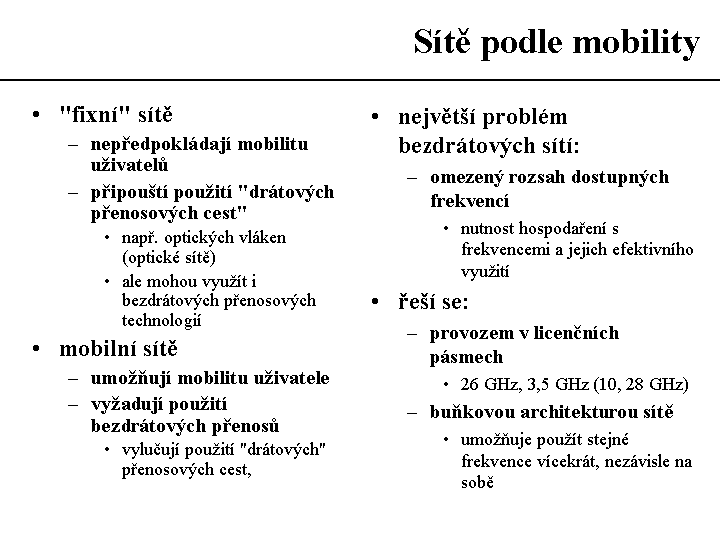 Slide c.  35