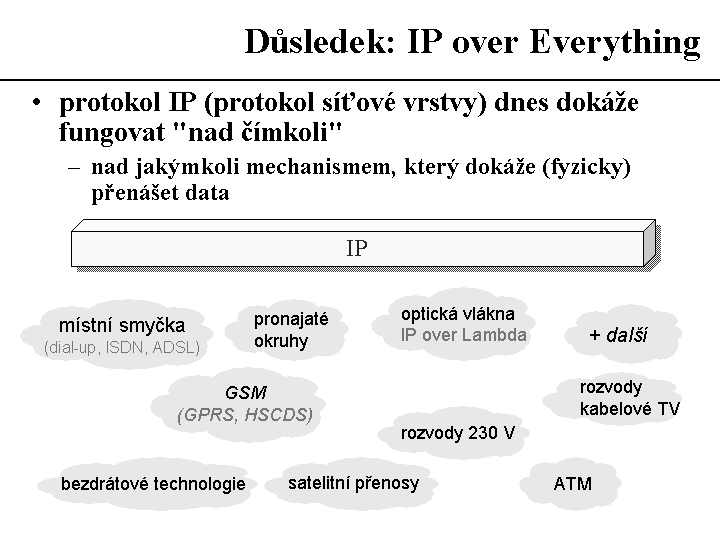 Slide c.  10