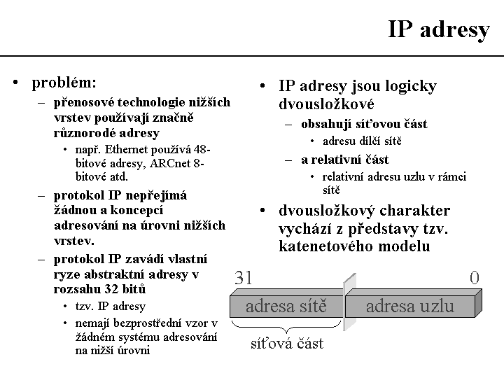 Slide c.  13