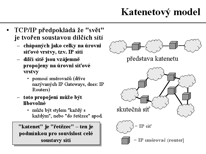 Slide c.  14