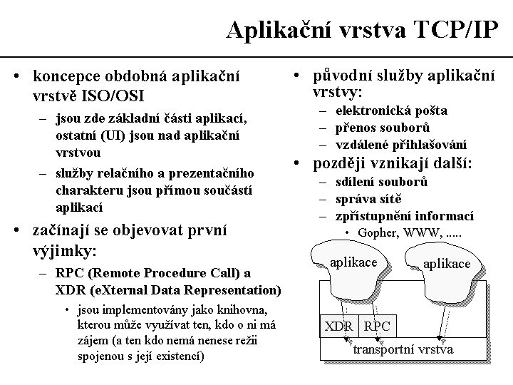 Slide c.  32