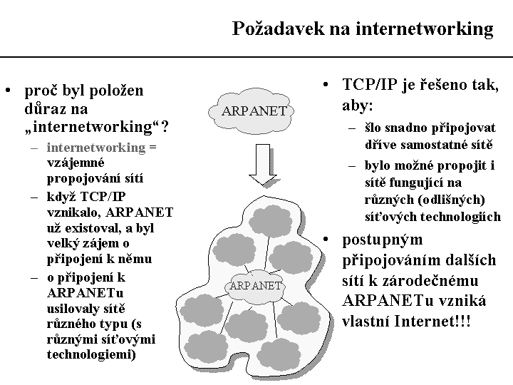 Slide c.  7