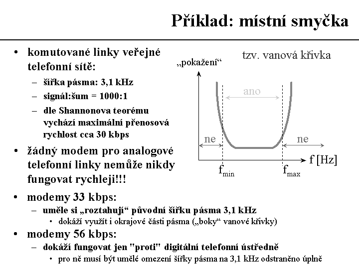 Slide c.  28