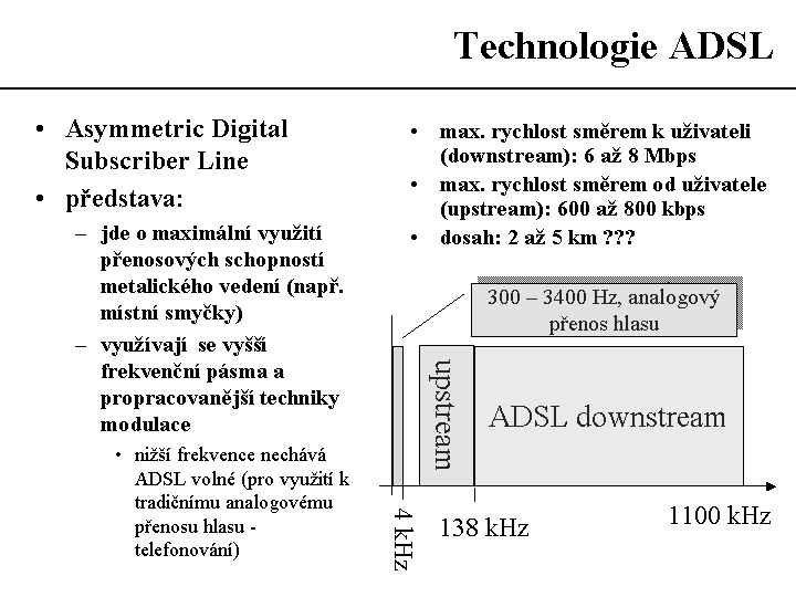 Slide c.  34