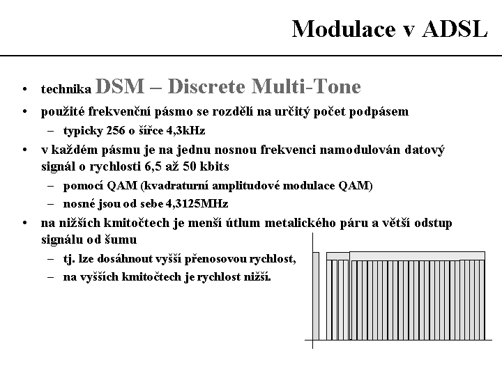 Slide c.  35