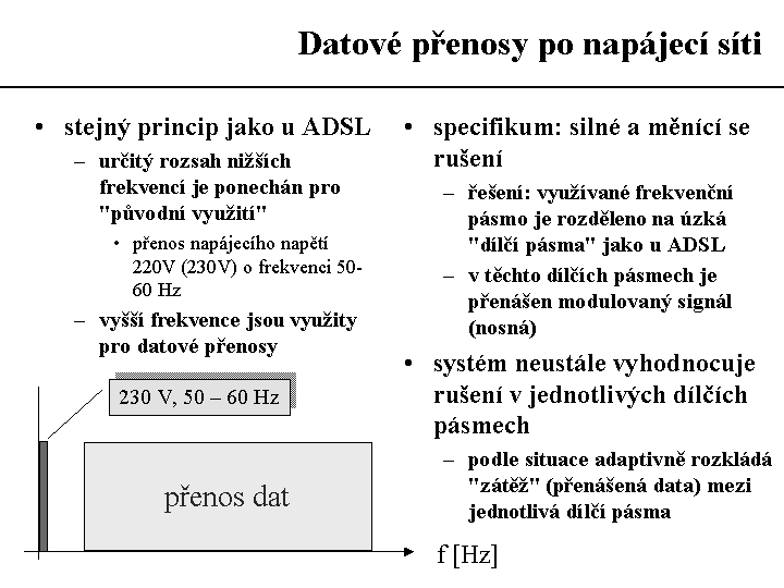 Slide c.  37