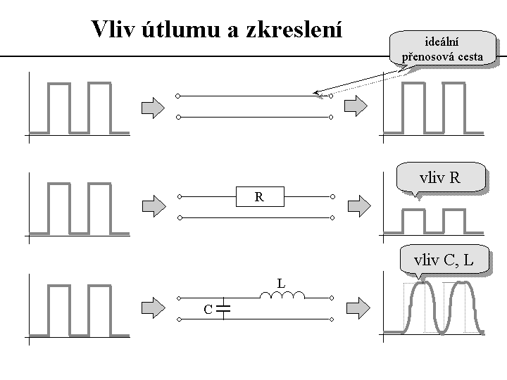 Slide c.  4