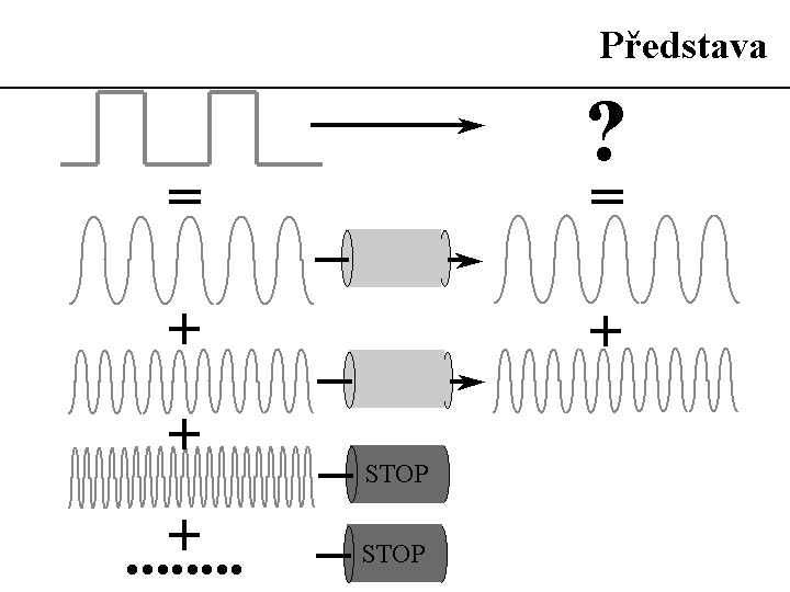 Slide c.  8