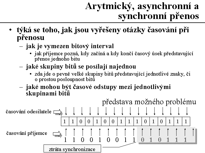 Slide c.  4