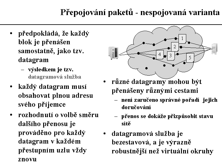 Slide c.  41