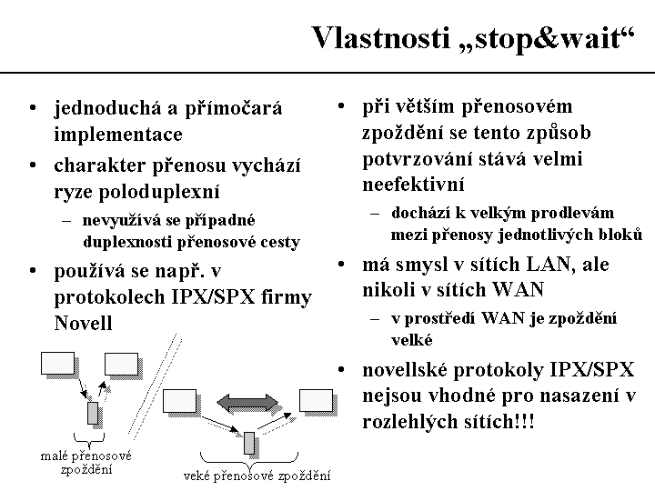 Slide c.  33