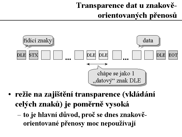 Slide c.  9