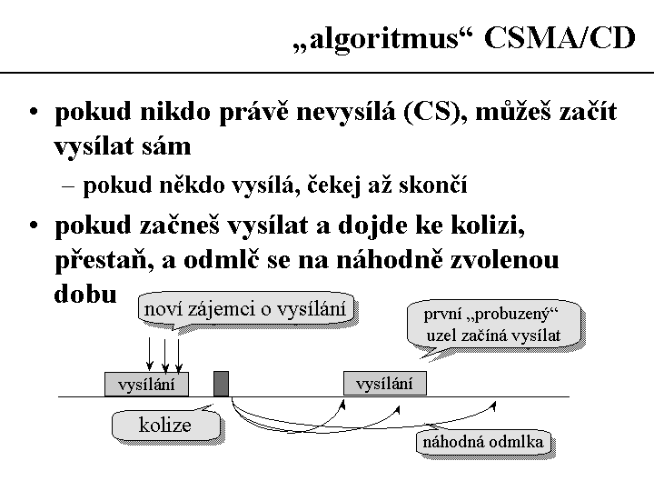 Slide c.  32