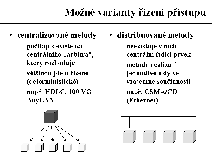 Slide c.  6