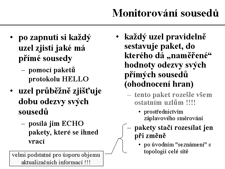 Slide c.  37