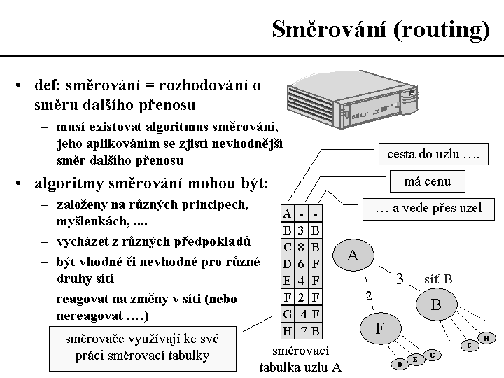 Slide c.  4