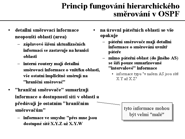 Slide c.  43