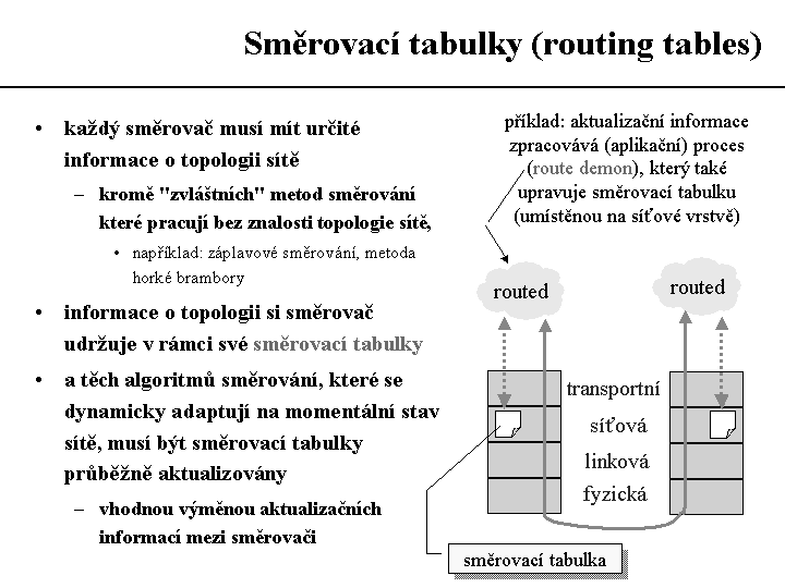 Slide c.  5