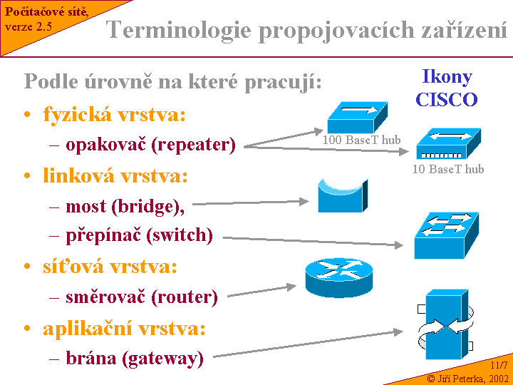 Slide c.  7