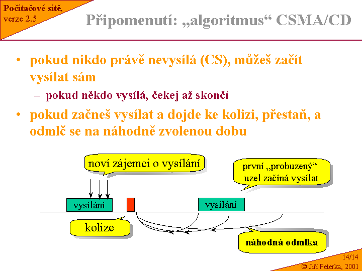 Slide c.  14