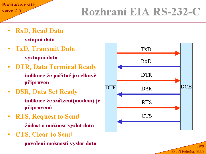 Slide c.  9