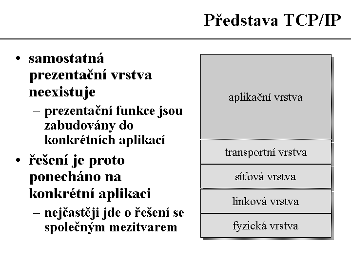 Slide c.  38