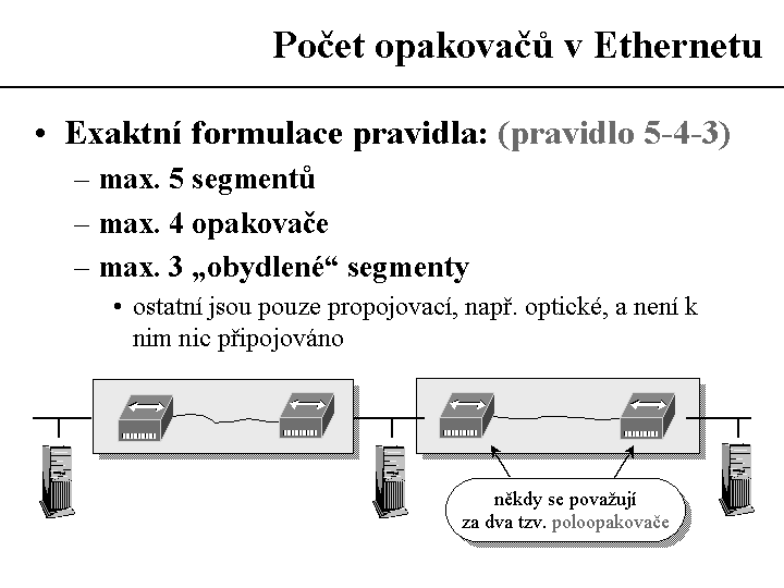 Slide c.  16