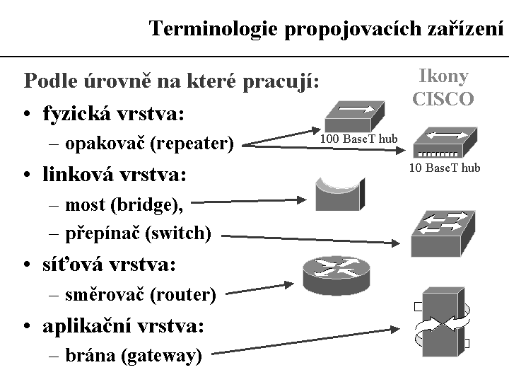 Slide c.  7