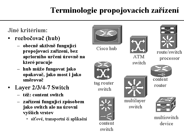 Slide c.  8