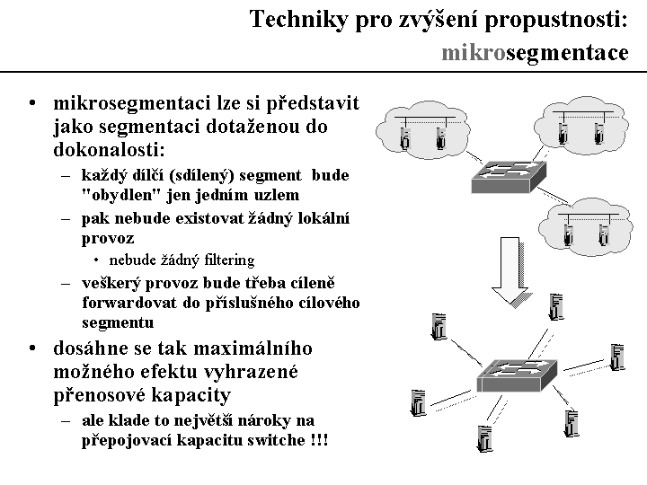 Slide c.  11