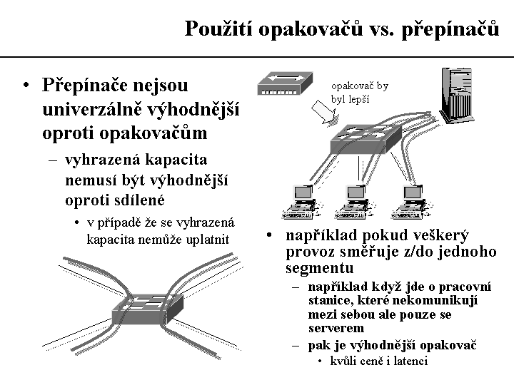 Slide c.  18