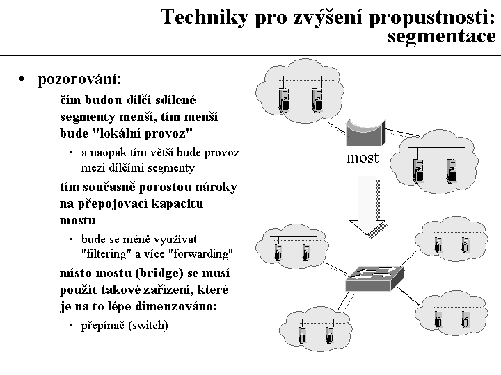 Slide c.  8