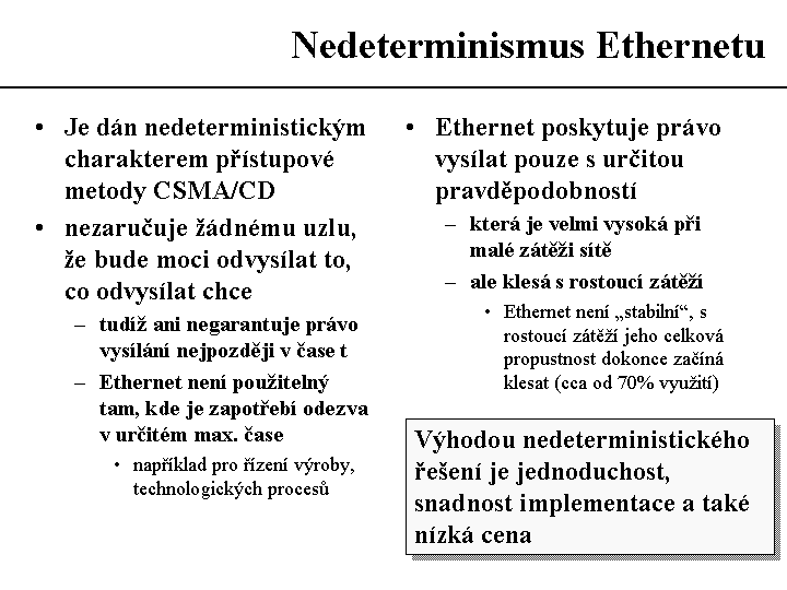 Slide c.  12