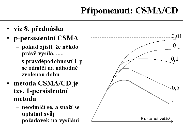 Slide c.  13