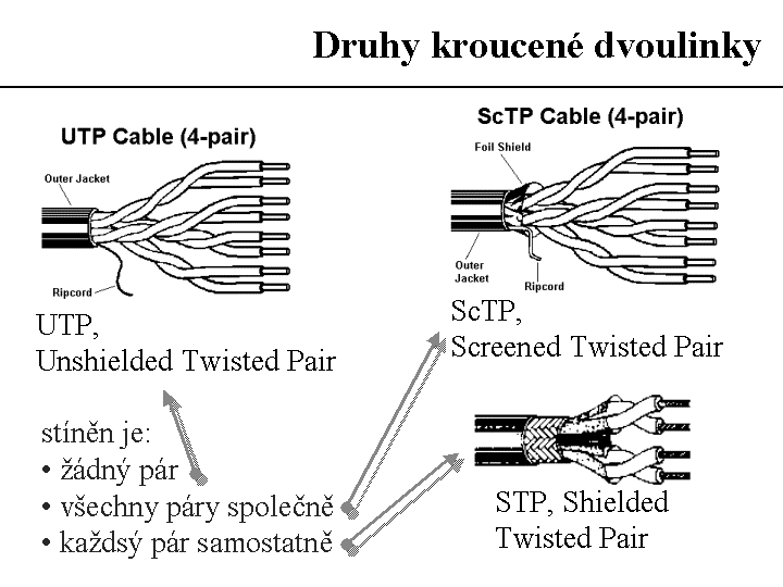 Slide c.  35