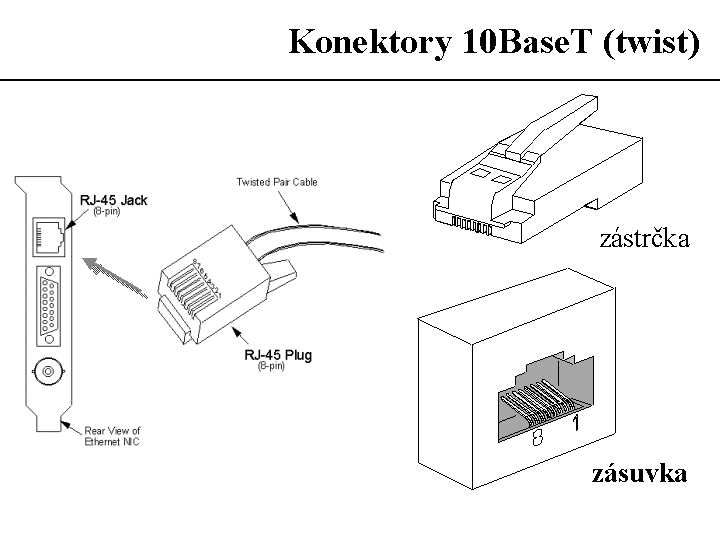 Slide c.  38