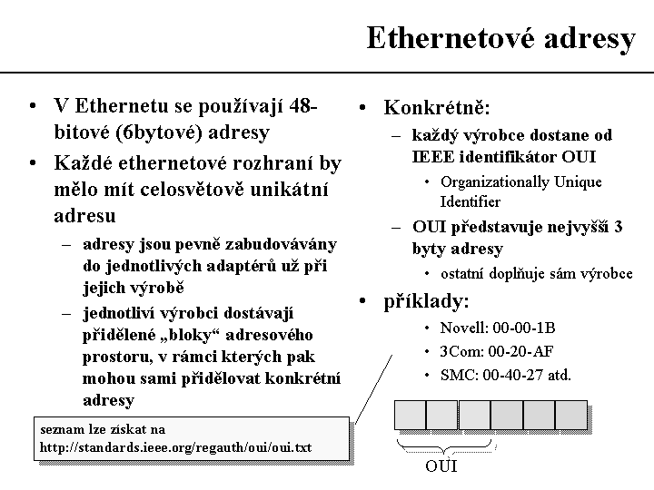 Slide c.  46