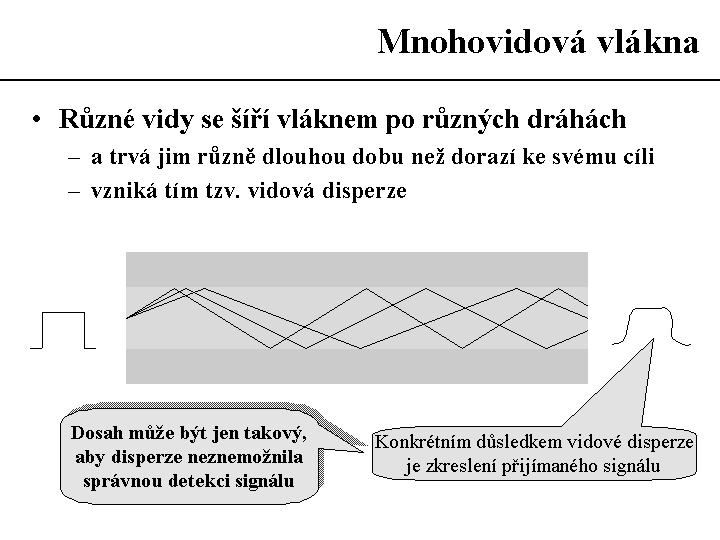 Slide c.  10