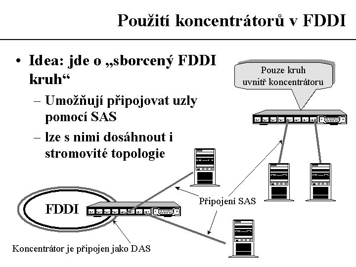 Slide c.  36