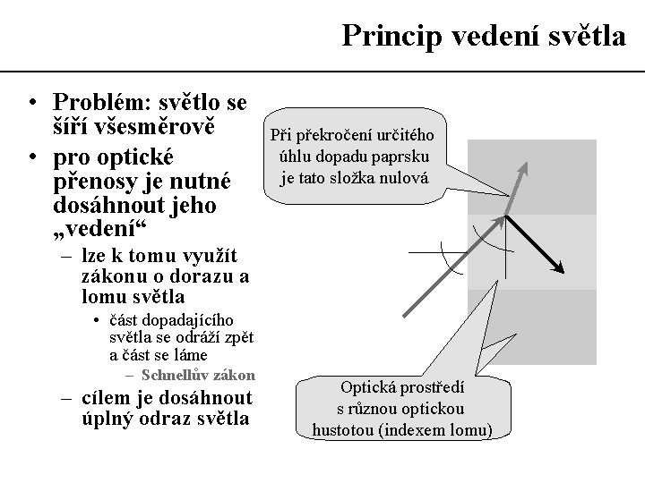 Slide c.  5