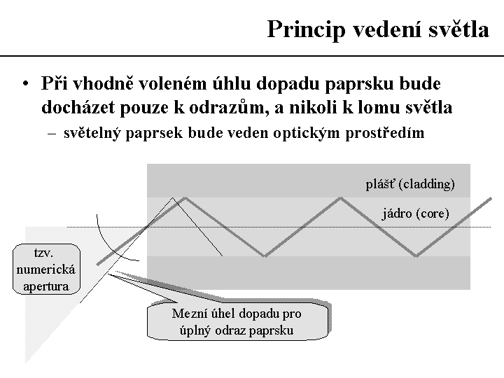 Slide c.  6