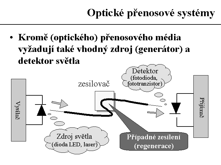 Slide c.  8