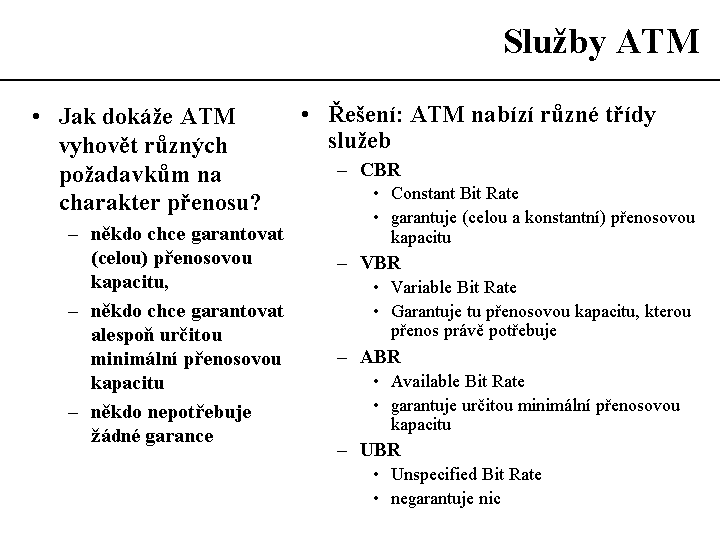 Slide c.  12