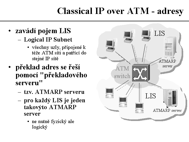 Slide c.  11