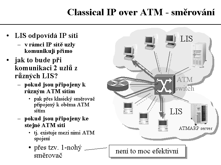 Slide c.  14