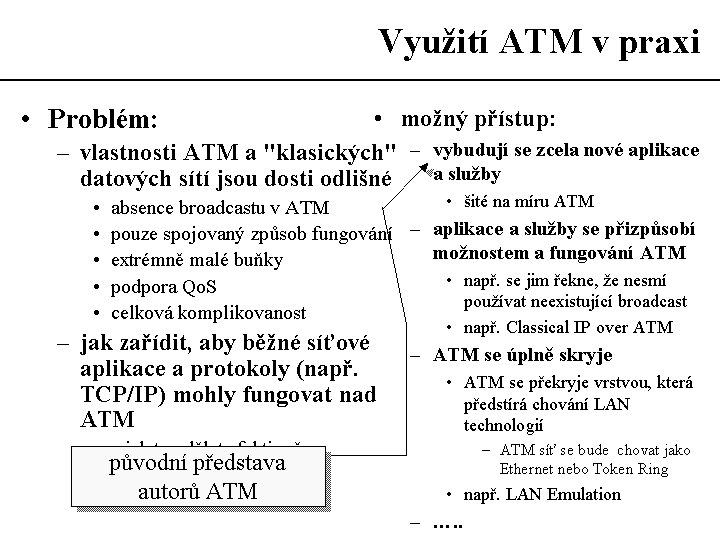 Slide c.  2