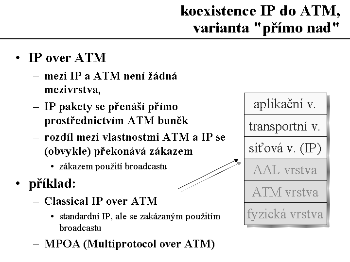 Slide c.  4